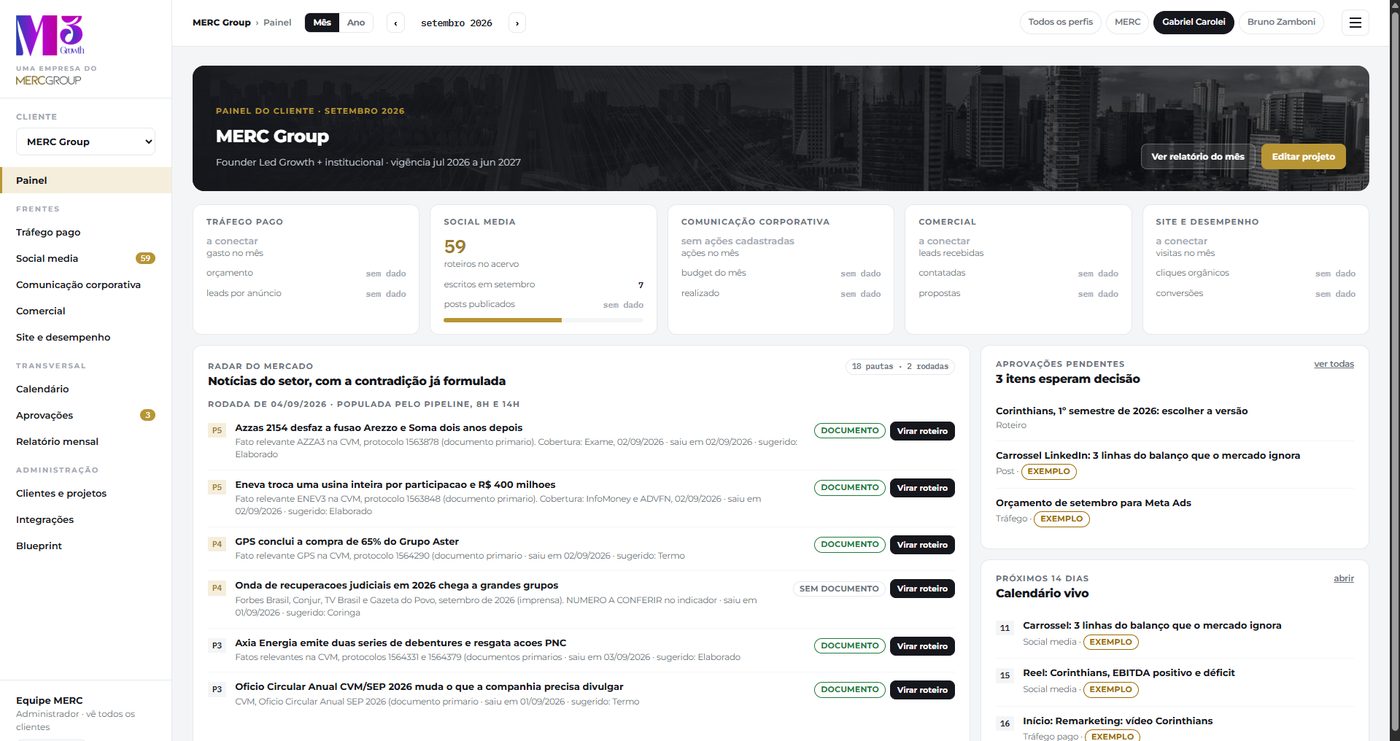 Painel do cliente na MERC Intelligence, com radar de mercado, aprovações pendentes e calendário
